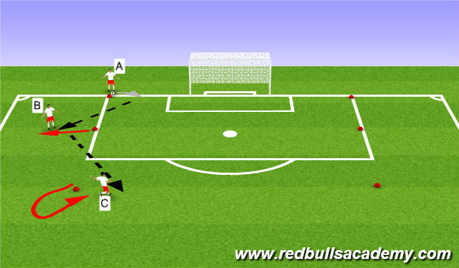 Football/Soccer Session Plan Drill (Colour): Main Theme