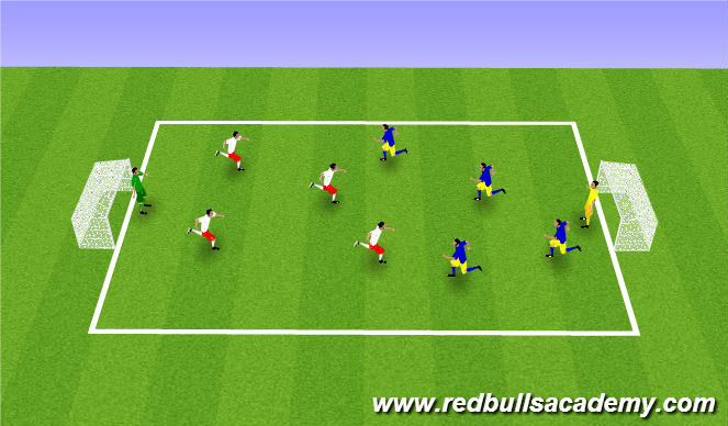 Football/Soccer Session Plan Drill (Colour): Free Play