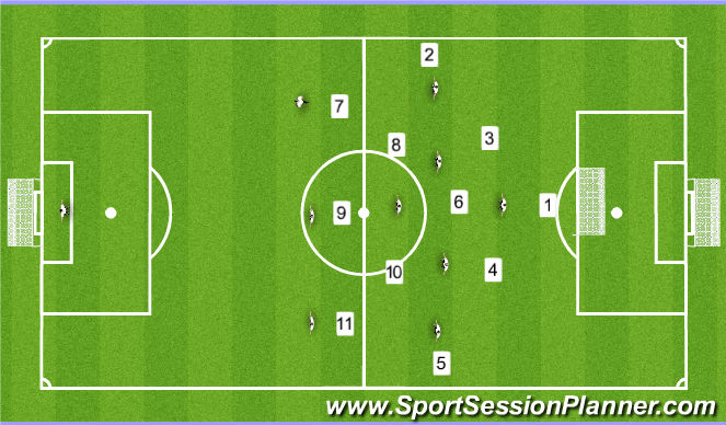 Football/Soccer: WE Phase 2-3-4 -Half of the opponent - Solutions from ...