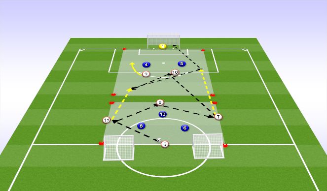 Football/Soccer Session Plan Drill (Colour): Screen 1