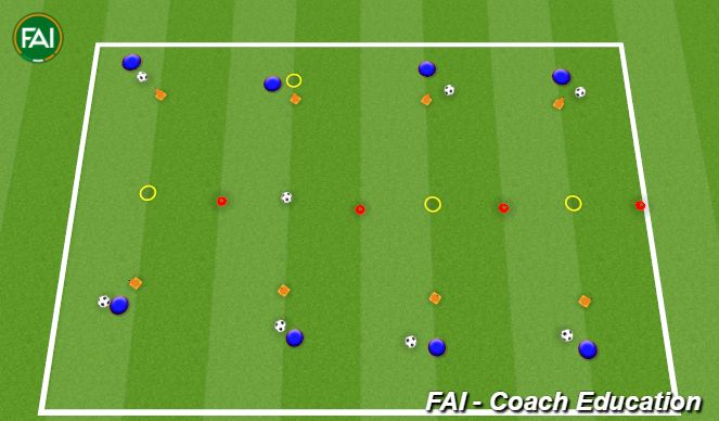 Football/Soccer Session Plan Drill (Colour): Fun Dribbling Warm Up