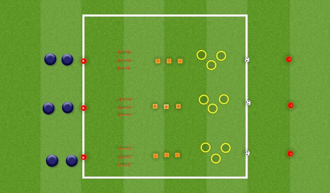 Football/Soccer Session Plan Drill (Colour): SAQ Activity