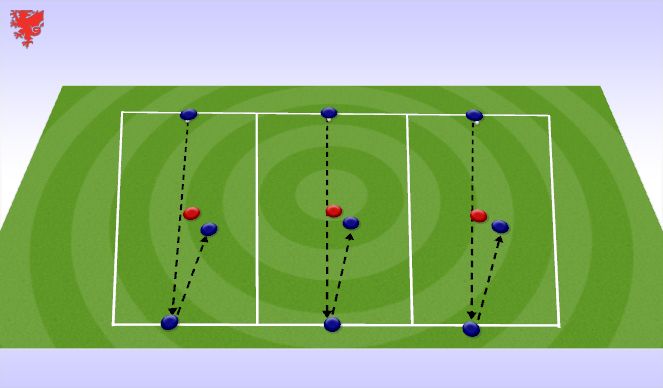 Football/Soccer Session Plan Drill (Colour): Screen 3