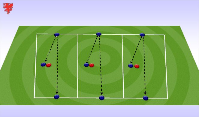 Football/Soccer Session Plan Drill (Colour): Screen 4