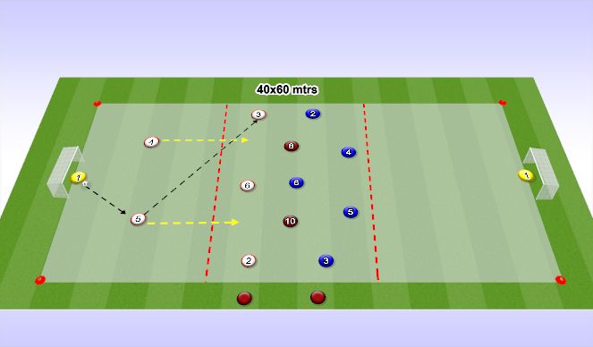 Football/Soccer Session Plan Drill (Colour): Screen 1