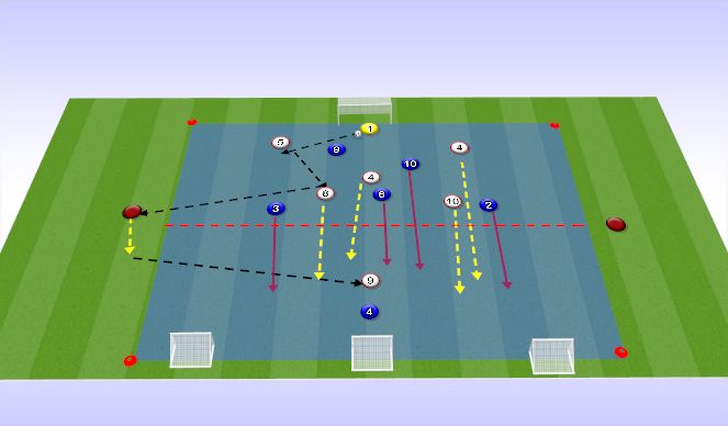 Football/Soccer Session Plan Drill (Colour): Screen 1