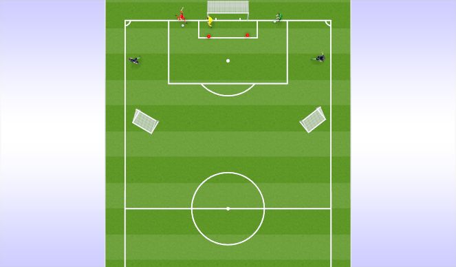 Football/Soccer Session Plan Drill (Colour): Save/Find oulets