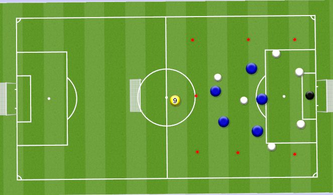 Football/Soccer Session Plan Drill (Colour): Build up phase 1 