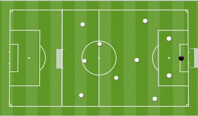 Football/Soccer Session Plan Drill (Colour): unopposed build up