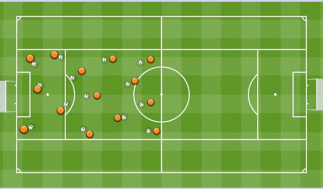 Football/Soccer Session Plan Drill (Colour): Warm up