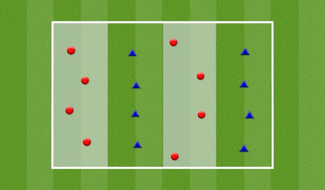 Football/Soccer Session Plan Drill (Colour): Possession with Overloads