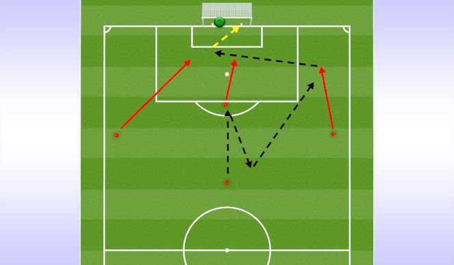 Football/Soccer Session Plan Drill (Colour): Attacking 1