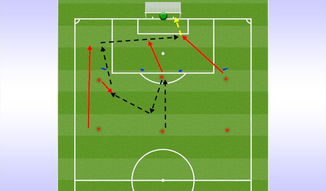 Football/Soccer Session Plan Drill (Colour): Positioning 1