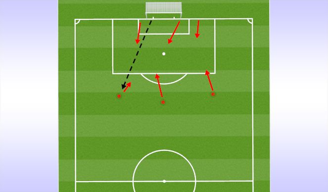 Football/Soccer Session Plan Drill (Colour): Attacking Waves