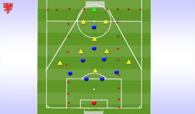 Football/Soccer Session Plan Drill (Colour): SSG