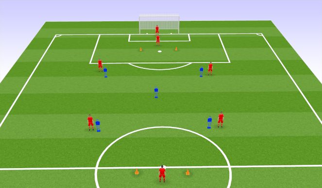 Football/Soccer Session Plan Drill (Colour): Passing patterns