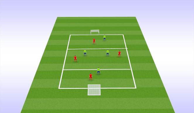 Football/Soccer Session Plan Drill (Colour): 4v4