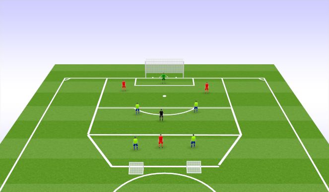 Football/Soccer Session Plan Drill (Colour): Build up