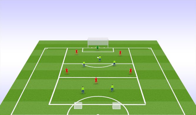 Football/Soccer Session Plan Drill (Colour): Build up