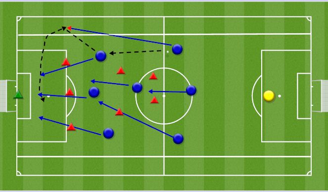 Football/Soccer Session Plan Drill (Colour): SSG 8v8