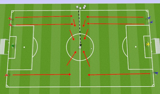 Football/Soccer Session Plan Drill (Colour): Quick finish