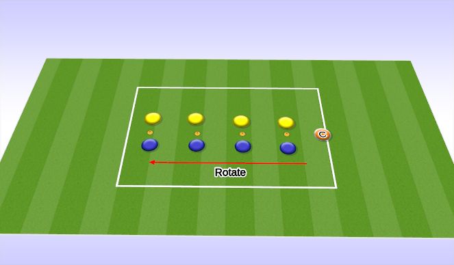 Football/Soccer Session Plan Drill (Colour): Head,Shoulders, Knees & Cones