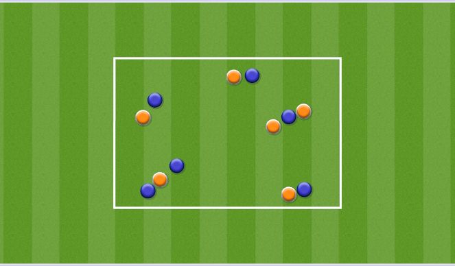 Football/Soccer Session Plan Drill (Colour): Rock/Paper/Scissors Tournament