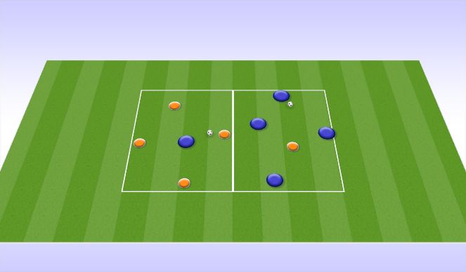 Football/Soccer Session Plan Drill (Colour): Rondo