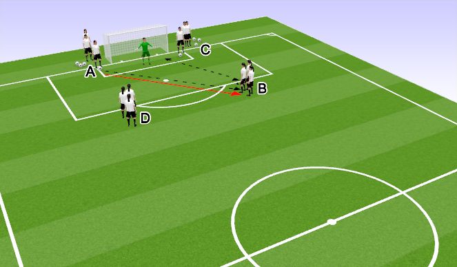 Football/Soccer Session Plan Drill (Colour): Shooting A