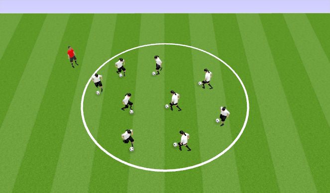 Football/Soccer Session Plan Drill (Colour): Dribbling games