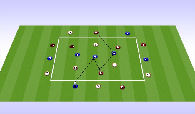 Football/Soccer Session Plan Drill (Colour): Screen 1