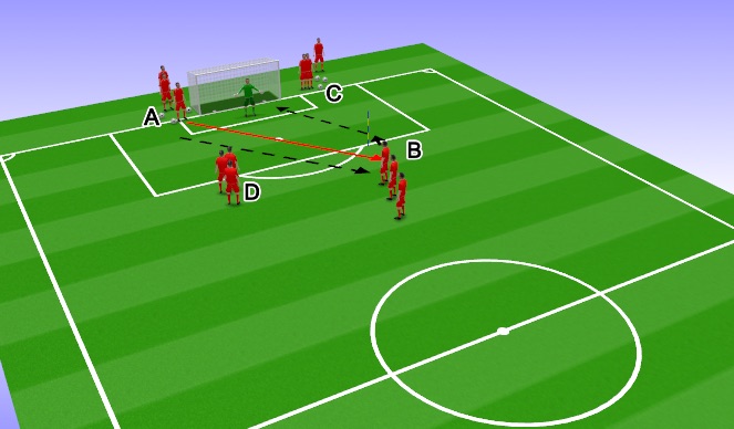 Football/Soccer Session Plan Drill (Colour): Shooting A