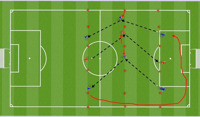 Football/Soccer Session Plan Drill (Colour): Screen 1