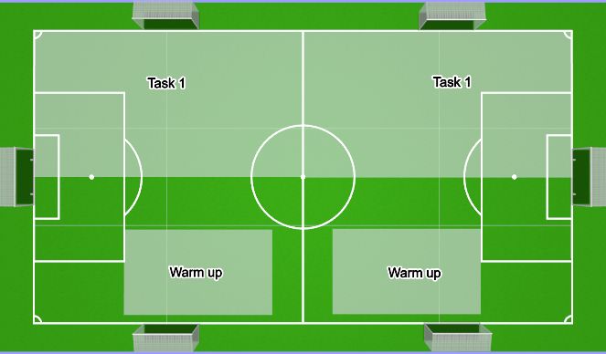 Football/Soccer Session Plan Drill (Colour): Field Set Up 1 