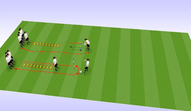 Football/Soccer Session Plan Drill (Colour): Warm-up