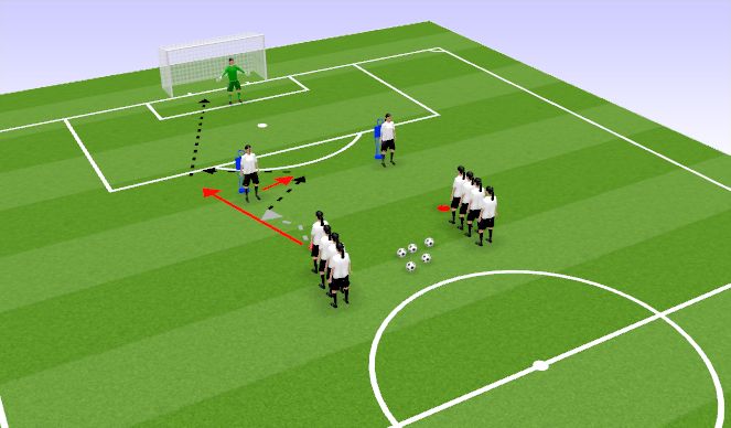 Football/Soccer Session Plan Drill (Colour): Combination to goal 1