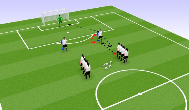 Football/Soccer Session Plan Drill (Colour): Combination to goal 2