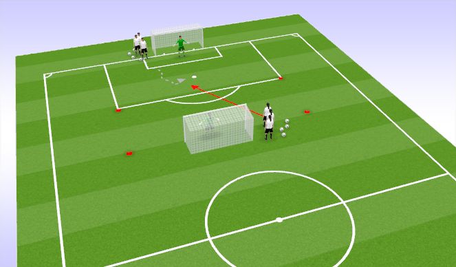 Football/Soccer Session Plan Drill (Colour): 1v1/2v2 transition