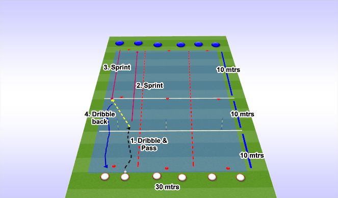 Football/Soccer Session Plan Drill (Colour): Screen 1