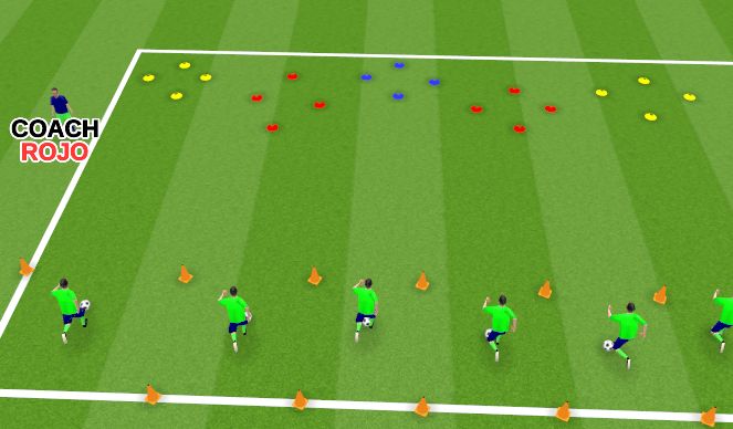 Football/Soccer Session Plan Drill (Colour): Percepcion de colores