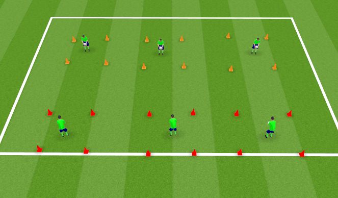 Football/Soccer Session Plan Drill (Colour): Malabares