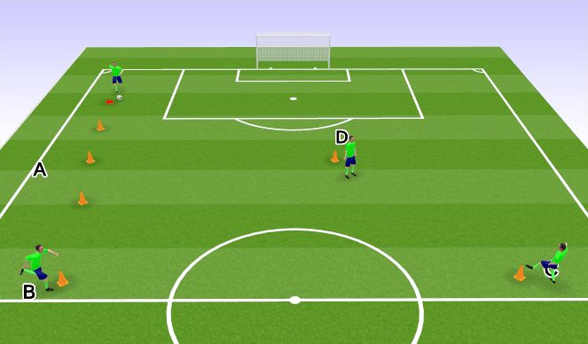 Football/Soccer Session Plan Drill (Colour): Circuito de Conduccion y Definicion