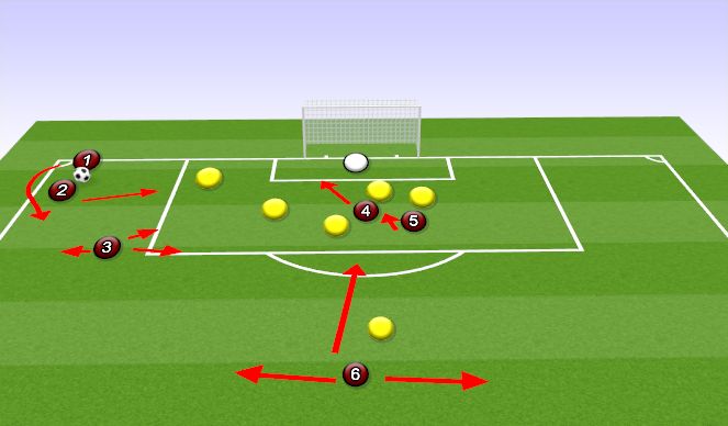 Football/Soccer Session Plan Drill (Colour): 7v7