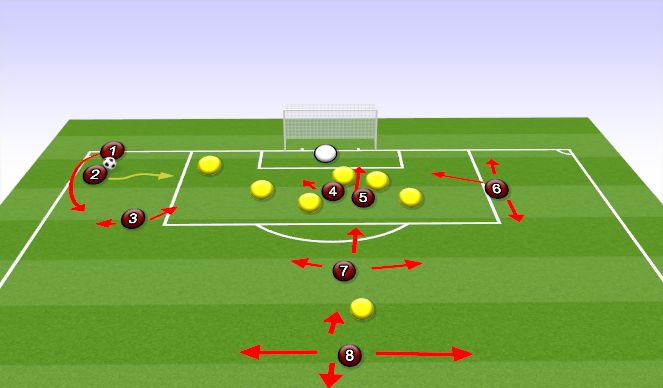 Football/Soccer Session Plan Drill (Colour): 9v9