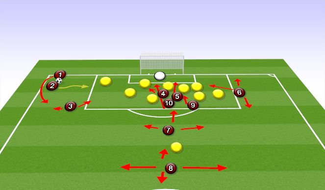 Football/Soccer Session Plan Drill (Colour): 11v11