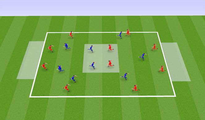 Football/Soccer Session Plan Drill (Colour): Build Skill Game