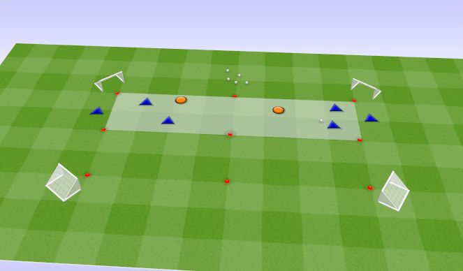 Football/Soccer Session Plan Drill (Colour): Introduction