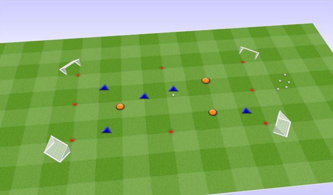 Football/Soccer Session Plan Drill (Colour): Main Activity