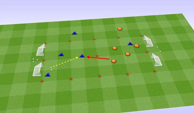 Football/Soccer Session Plan Drill (Colour): Conditioned Game