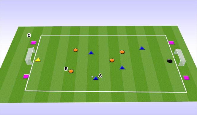 Football/Soccer Session Plan Drill (Colour): Conditioned game